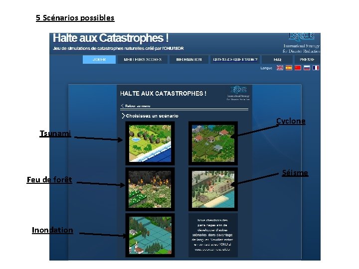 5 Scénarios possibles Cyclone Tsunami Feu de forêt Inondation Séisme 