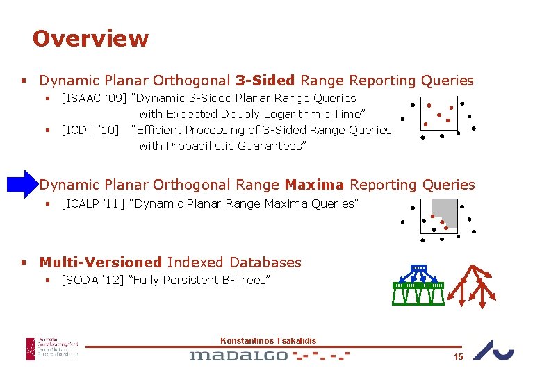 Overview § Dynamic Planar Orthogonal 3 -Sided Range Reporting Queries § [ISAAC ‘ 09]