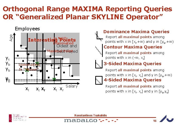 Orthogonal Range MAXIMA Reporting Queries OR “Generalized Planar SKYLINE Operator” Age Employees Dominance Maxima