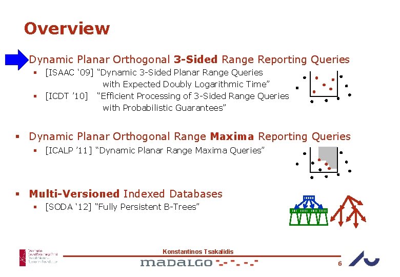 Overview § Dynamic Planar Orthogonal 3 -Sided Range Reporting Queries § [ISAAC ‘ 09]