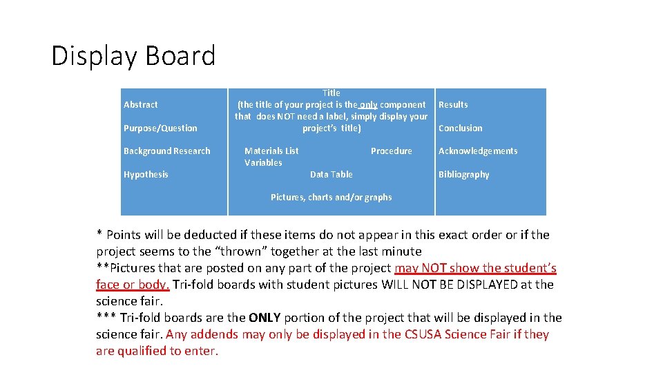 Display Board Abstract Purpose/Question Background Research Hypothesis Title (the title of your project is