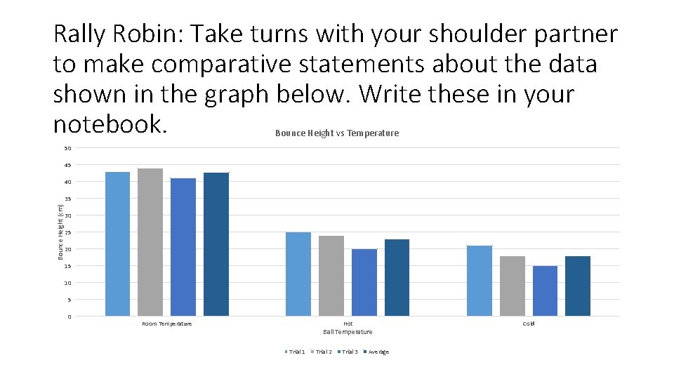 Rally Robin: Take turns with your shoulder partner to make comparative statements about the