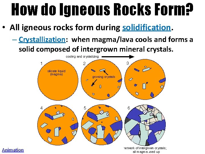 How do Igneous Rocks Form? • All igneous rocks form during solidification. – Crystallization: