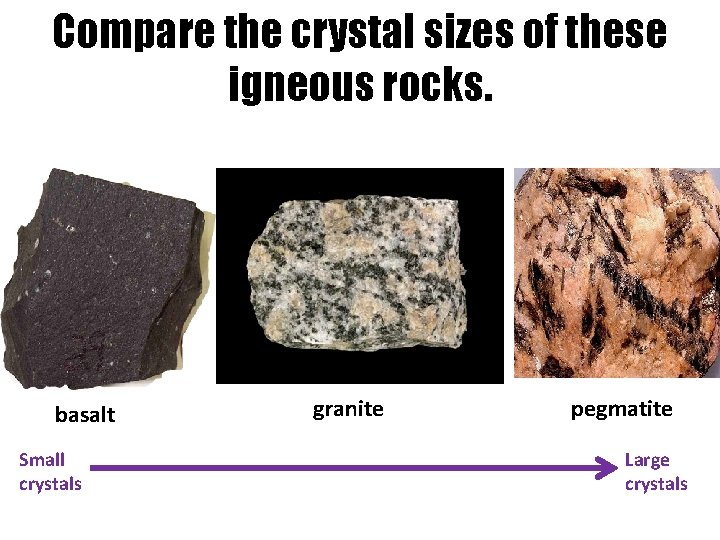Compare the crystal sizes of these igneous rocks. basalt Small crystals granite pegmatite Large