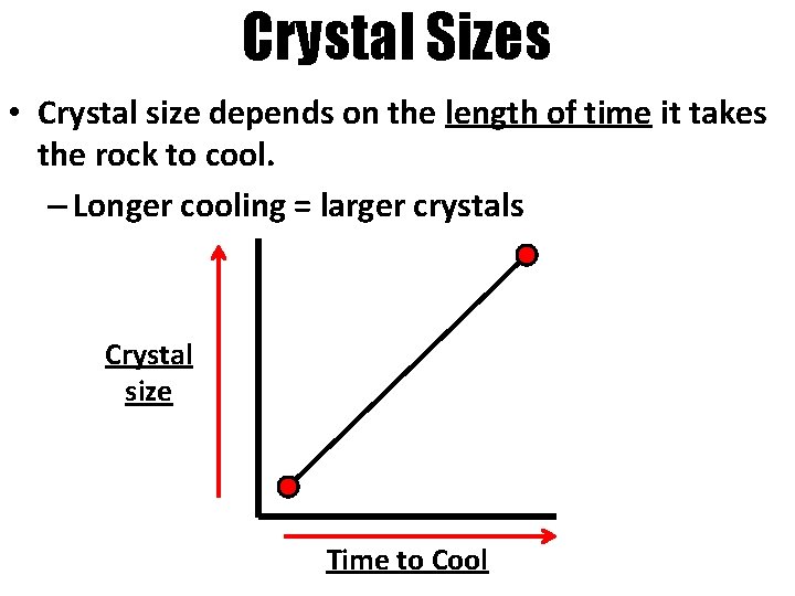 Crystal Sizes • Crystal size depends on the length of time it takes the