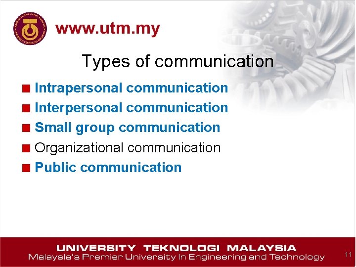 Types of communication ■ Intrapersonal communication ■ Interpersonal communication ■ Small group communication ■