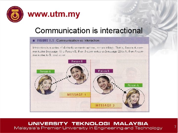 Communication is interactional 7 