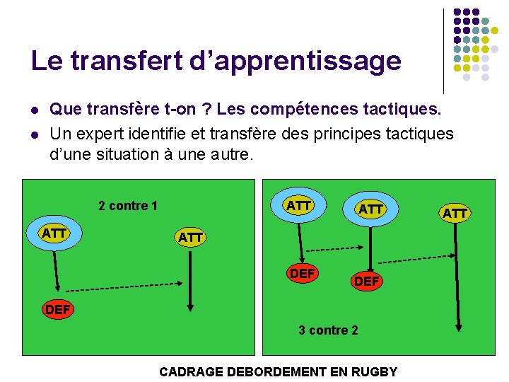 Le transfert d’apprentissage l l Que transfère t-on ? Les compétences tactiques. Un expert