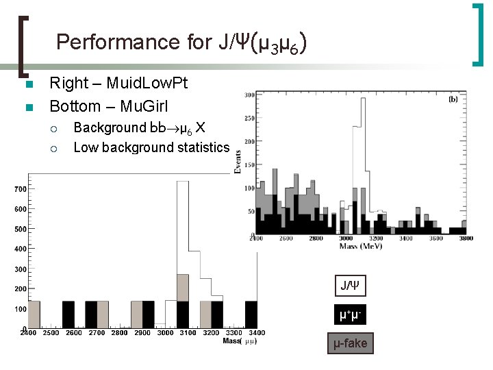 Performance for J/Ψ(μ 3μ 6) n n Right – Muid. Low. Pt Bottom –