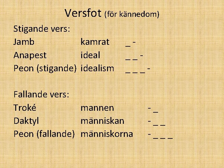 Versfot (för kännedom) Stigande vers: Jamb kamrat Anapest ideal Peon (stigande) idealism ______- Fallande