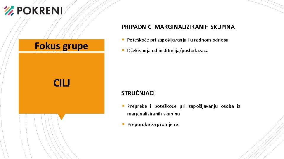 PRIPADNICI MARGINALIZIRANIH SKUPINA Fokus grupe CILJ § Poteškoće pri zapošljavanju i u radnom odnosu