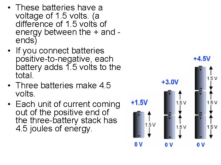  • These batteries have a voltage of 1. 5 volts. (a difference of