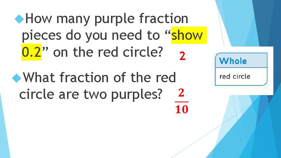  How many purple fraction pieces do you need to “show 0. 2” on