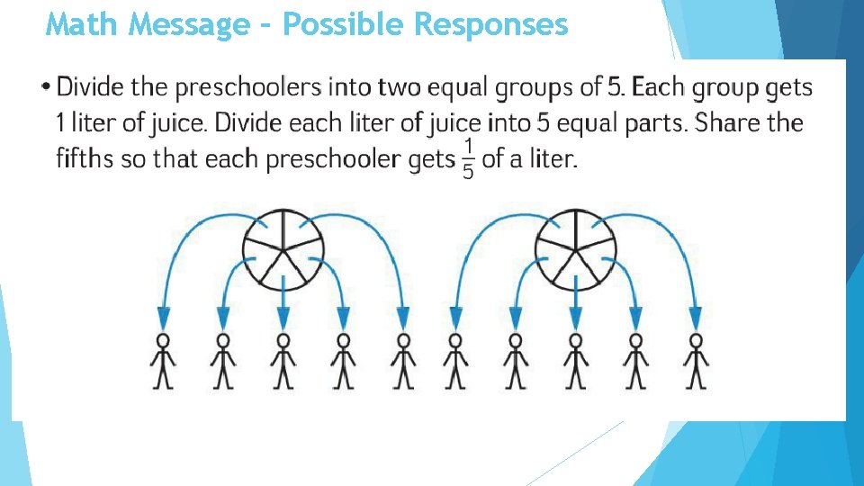 Math Message – Possible Responses 