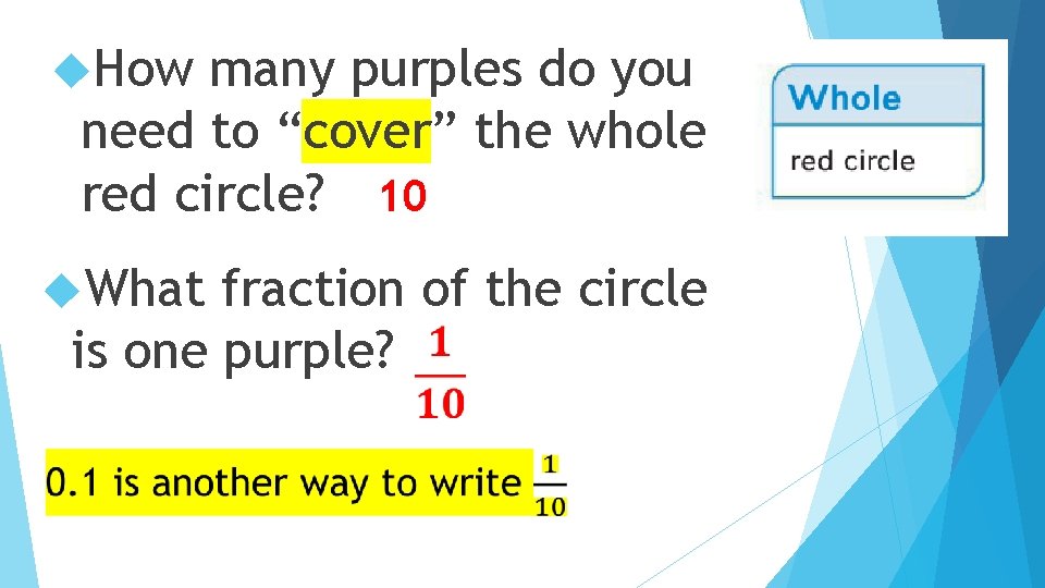  How many purples do you need to “cover” the whole red circle? 10