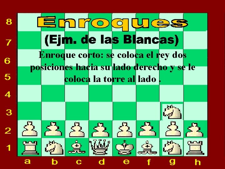 Enroque corto: se coloca el rey dos posiciones hacia su lado derecho y se