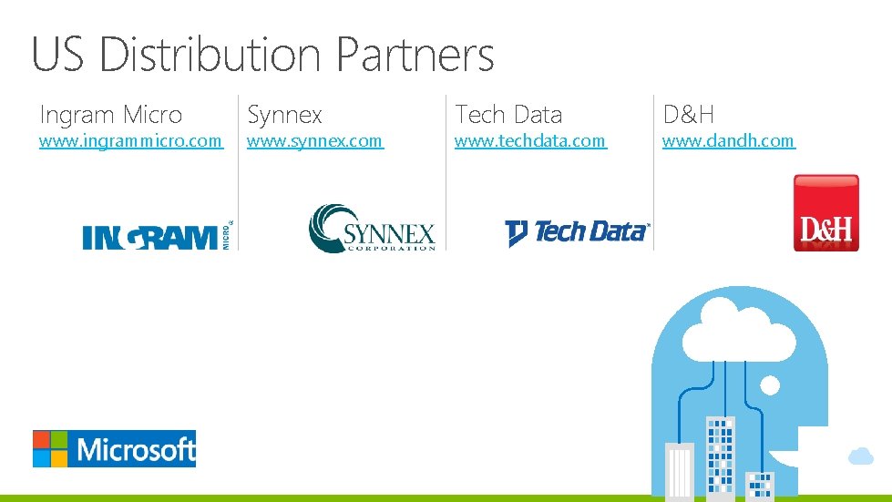 US Distribution Partners Ingram Micro www. ingrammicro. com Synnex www. synnex. com Tech Data US Distribution Partners Ingram Micro www. ingrammicro. com Synnex www. synnex. com Tech Data