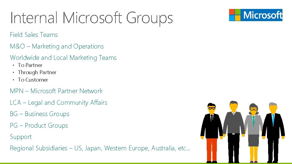 Internal Microsoft Groups Field Sales Teams M&O – Marketing and Operations Worldwide and Local Internal Microsoft Groups Field Sales Teams M&O – Marketing and Operations Worldwide and Local