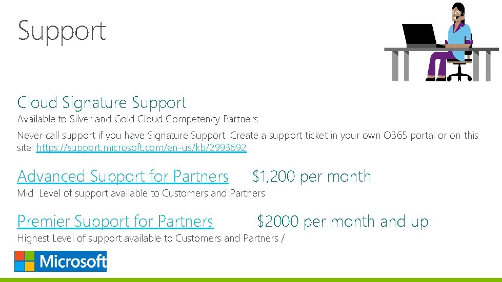 Support Cloud Signature Support Available to Silver and Gold Cloud Competency Partners Never call Support Cloud Signature Support Available to Silver and Gold Cloud Competency Partners Never call