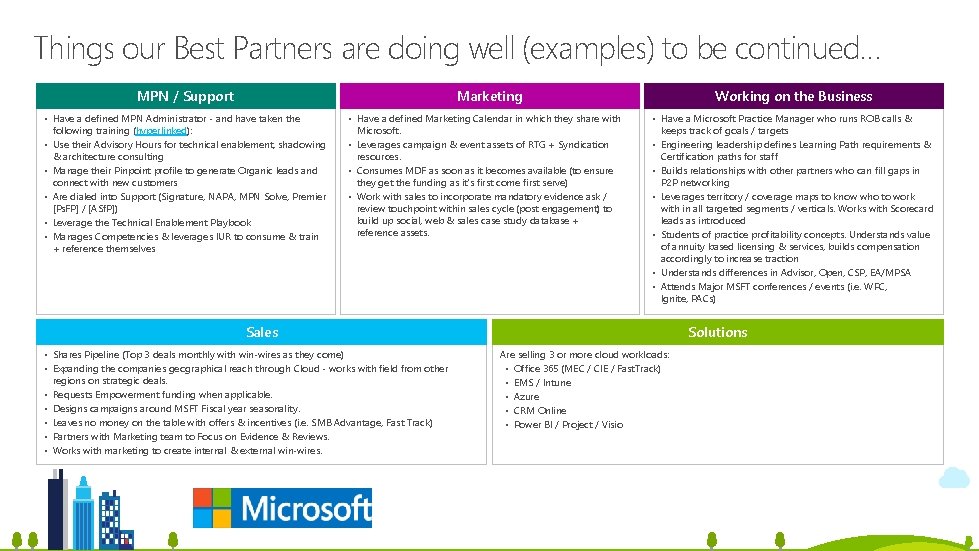 Things our Best Partners are doing well Things our Best Partners are well (examples) Things our Best Partners are doing well Things our Best Partners are well (examples)