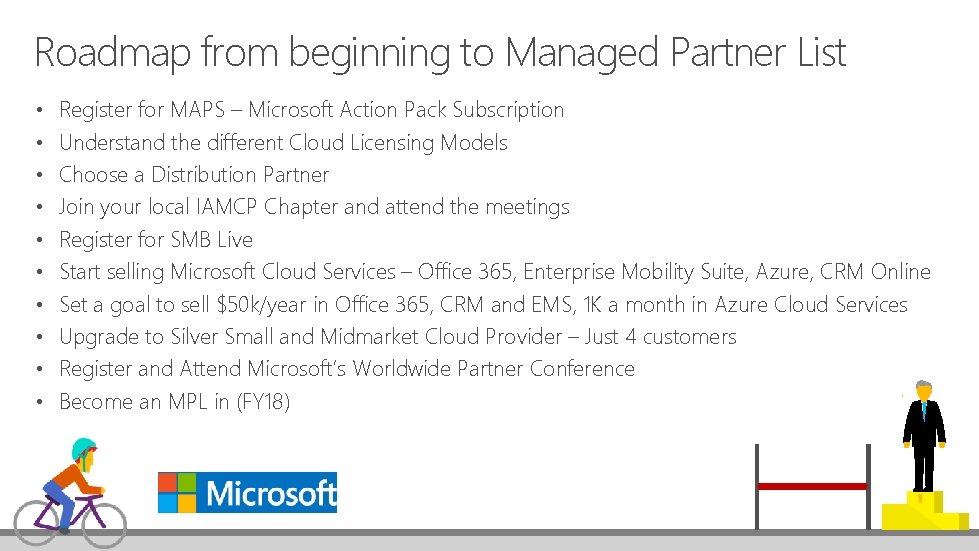 Roadmap from beginning to Managed Partner List • Register for MAPS – Microsoft Action Roadmap from beginning to Managed Partner List • Register for MAPS – Microsoft Action
