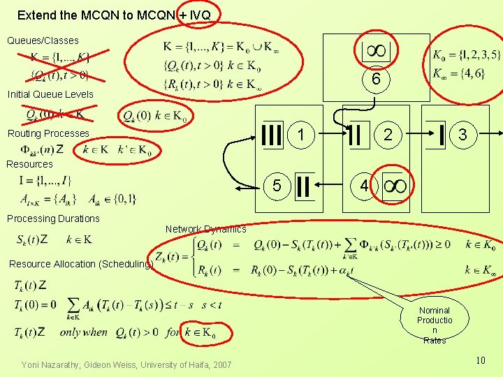 Extend the MCQN to MCQN + IVQ Queues/Classes 6 Initial Queue Levels 1 Routing