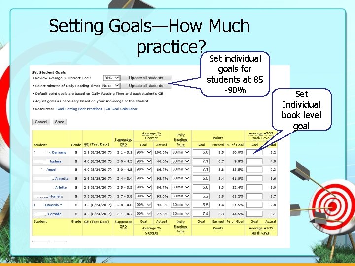Setting Goals—How Much practice? Set individual goals for students at 85 -90% Set Individual