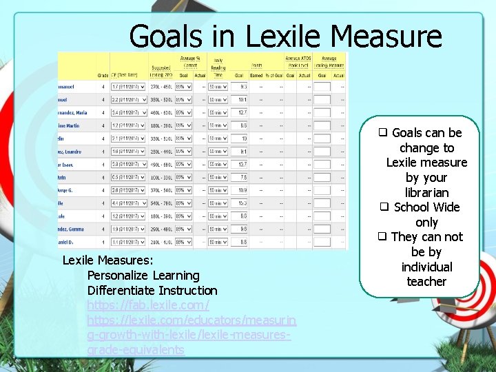 Goals in Lexile Measures: Personalize Learning Differentiate Instruction https: //fab. lexile. com/ https: //lexile.