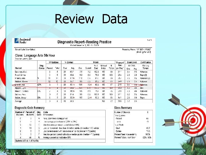 Review Data 