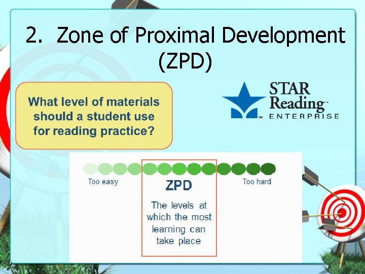 2. Zone of Proximal Development (ZPD) 