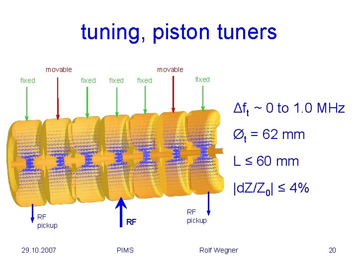 tuning, piston tuners movable fixed fixed Δft ~ 0 to 1. 0 MHz Øt