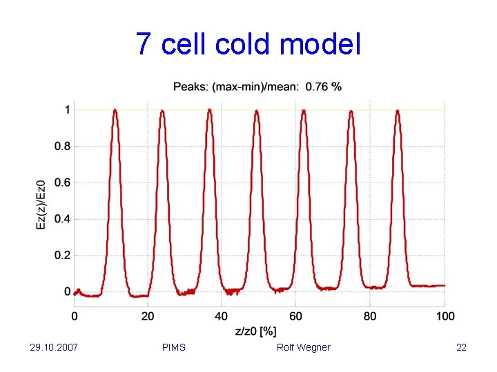 7 cell cold model 29. 10. 2007 PIMS Rolf Wegner 22 