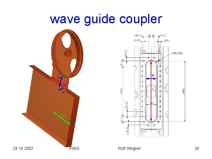 wave guide coupler w h L L w Lsc 29. 10. 2007 PIMS Rolf