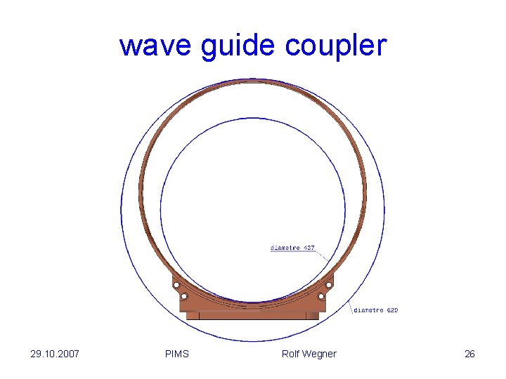 wave guide coupler 29. 10. 2007 PIMS Rolf Wegner 26 