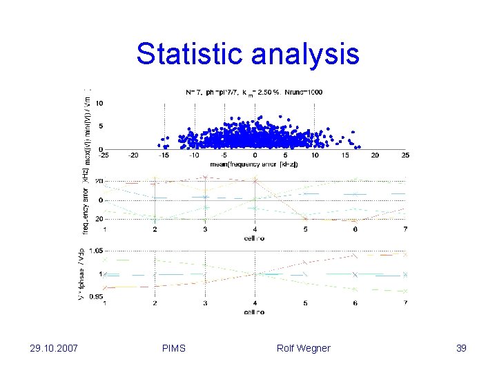 Statistic analysis 29. 10. 2007 PIMS Rolf Wegner 39 