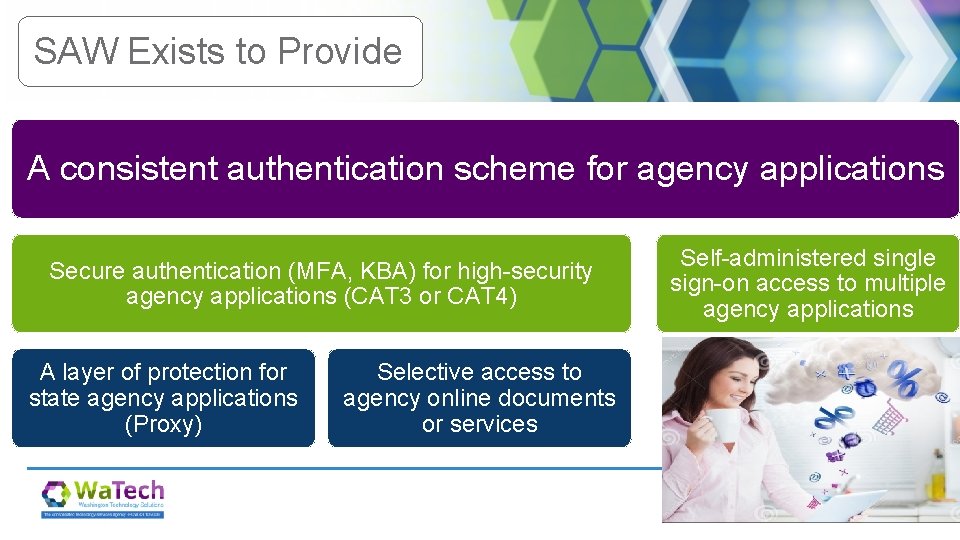 SAW Exists to Provide A consistent authentication scheme for agency applications Secure authentication (MFA,