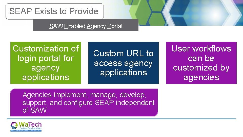 SEAP Exists to Provide SAW Enabled Agency Portal Customization of login portal for agency