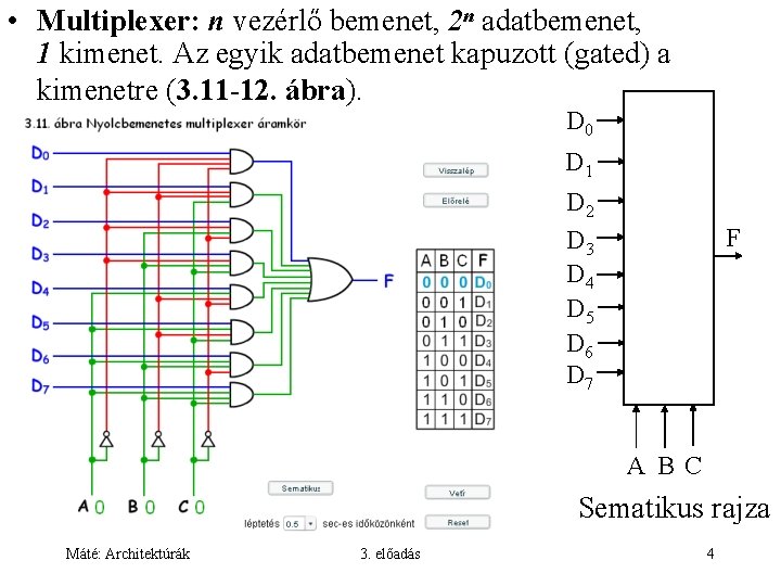  • Multiplexer: n vezérlő bemenet, 2 n adatbemenet, 1 kimenet. Az egyik adatbemenet