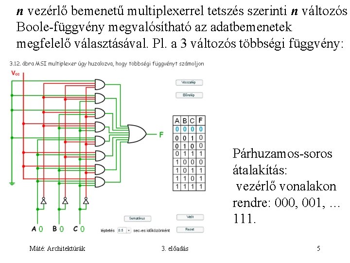 n vezérlő bemenetű multiplexerrel tetszés szerinti n változós Boole-függvény megvalósítható az adatbemenetek megfelelő választásával.