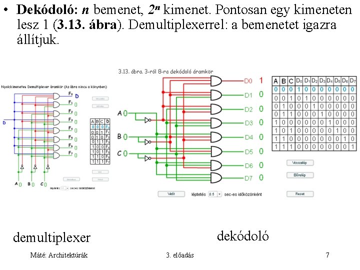  • Dekódoló: n bemenet, 2 n kimenet. Pontosan egy kimeneten lesz 1 (3.