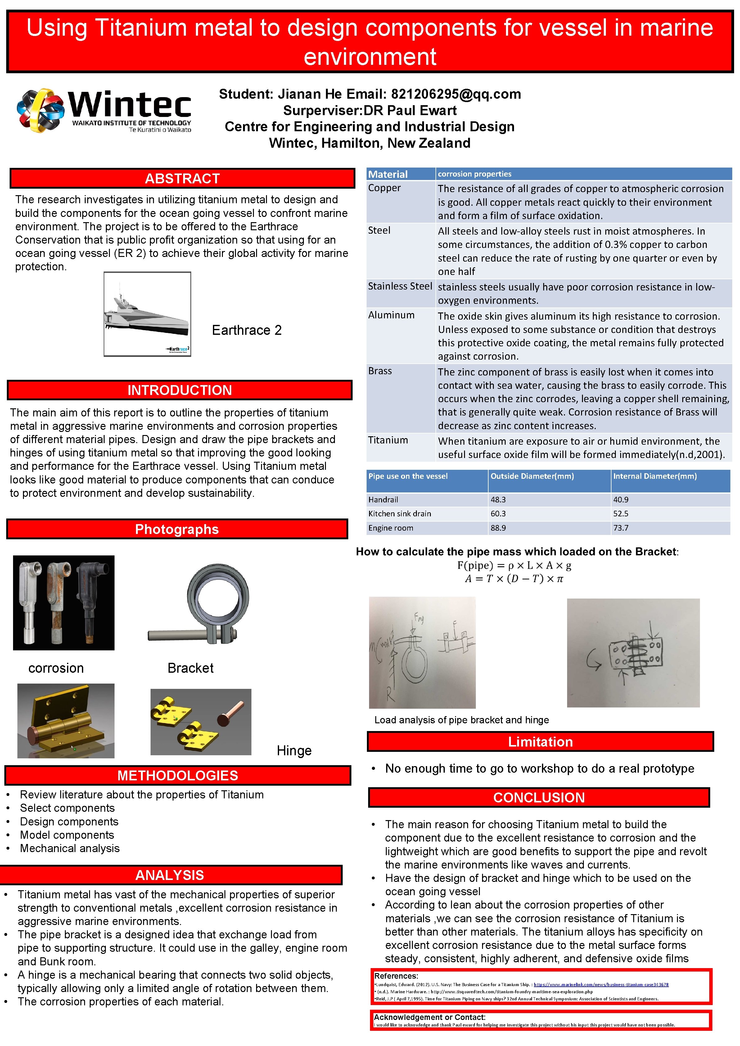 Sample Titanium Infrastructure Design Using Titanium metal to design components for vessel