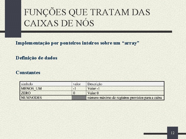 FUNÇÕES QUE TRATAM DAS CAIXAS DE NÓS Implementação por ponteiros inteiros sobre um “array”