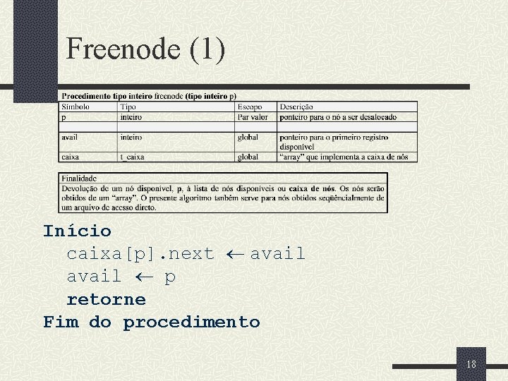 Freenode (1) Início caixa[p]. next avail p retorne Fim do procedimento 18 