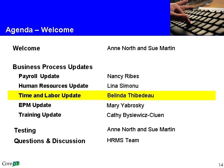 Agenda – Welcome Anne North and Sue Martin Business Process Updates Payroll Update Nancy