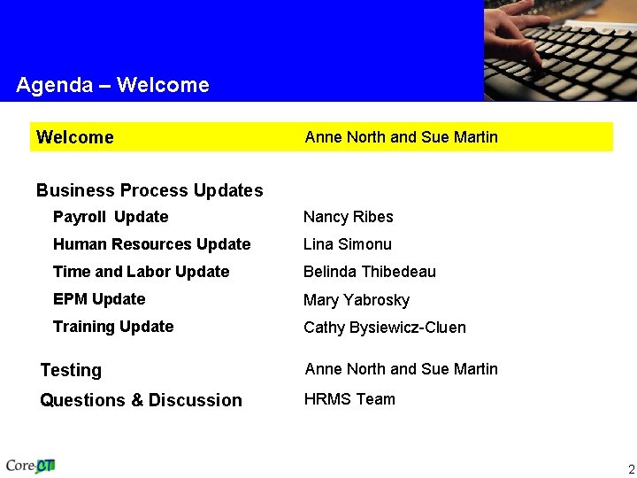 Agenda – Welcome Anne North and Sue Martin Business Process Updates Payroll Update Nancy