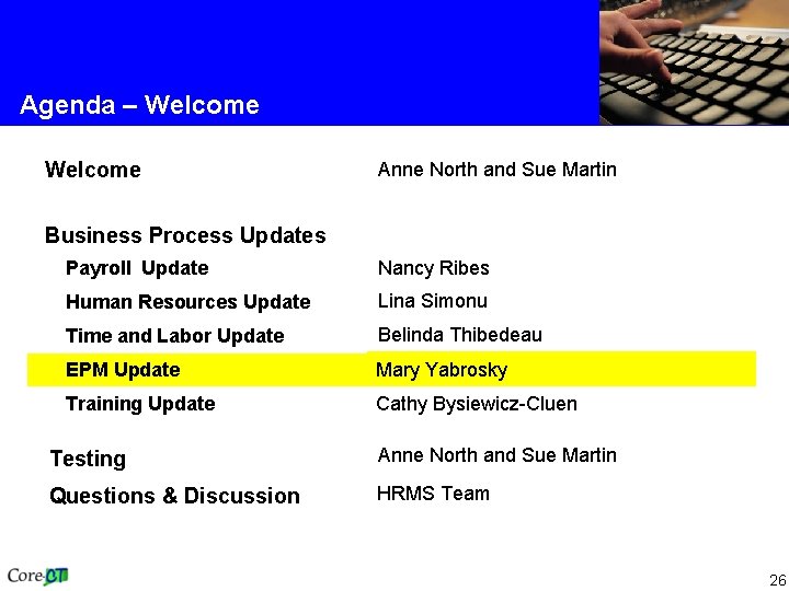 Agenda – Welcome Anne North and Sue Martin Business Process Updates Payroll Update Nancy