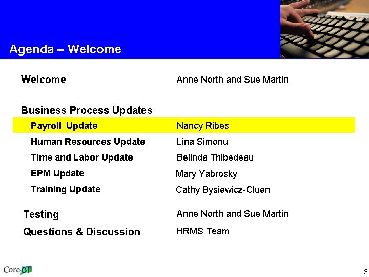 Agenda – Welcome Anne North and Sue Martin Business Process Updates Payroll Update Nancy