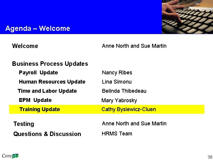 Agenda – Welcome Anne North and Sue Martin Business Process Updates Payroll Update Nancy