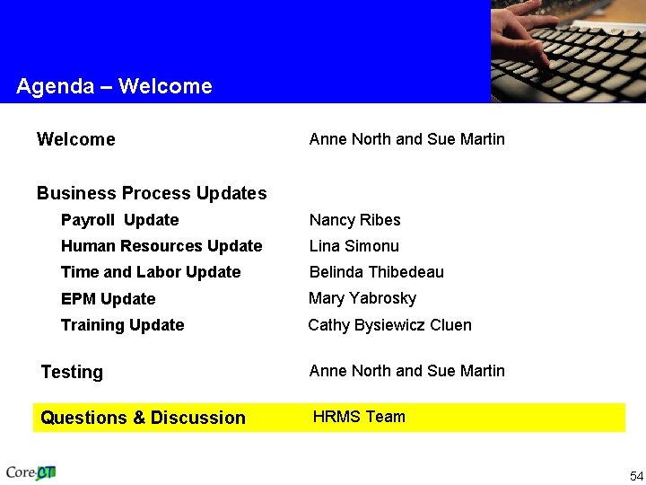 Agenda – Welcome Anne North and Sue Martin Business Process Updates Payroll Update Nancy