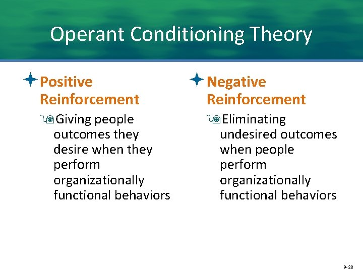 Operant Conditioning Theory ªPositive Reinforcement 9 Giving people outcomes they desire when they perform